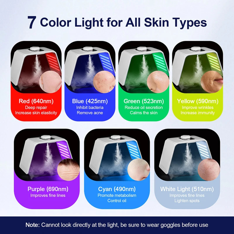 7 Colors LED Photon Beauty Mas - Spa & Wellness Earth City Москва Шелепиха recension och pris